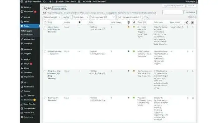 Personalizzare le pagine in WordPress